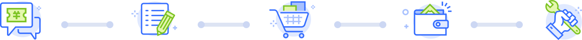 howto-buy
